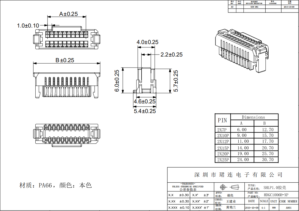 间距1.0-SHLP双排带扣