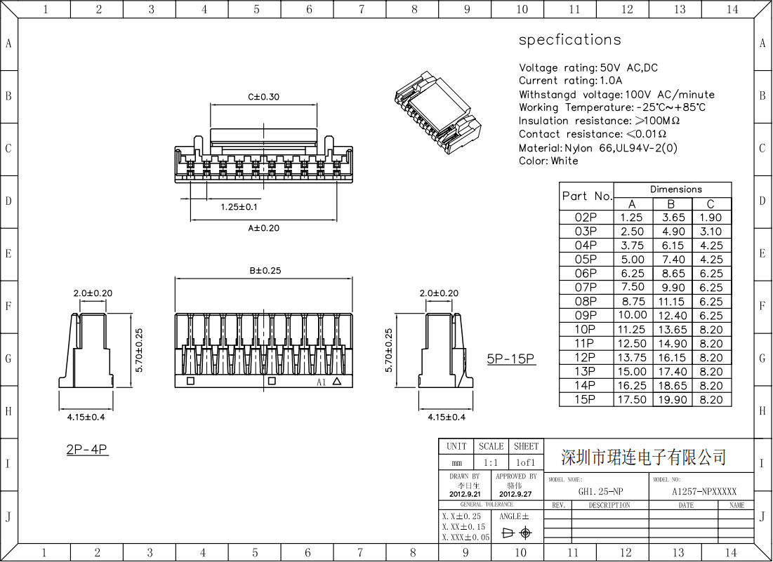 间距1.25-GH