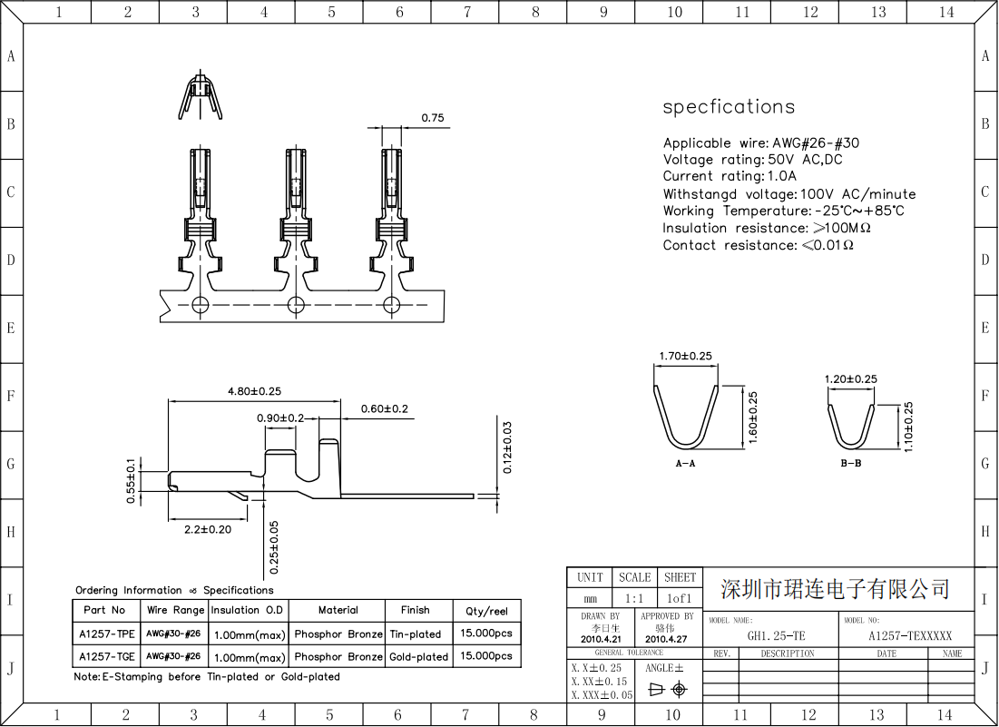 间距1.25-GH