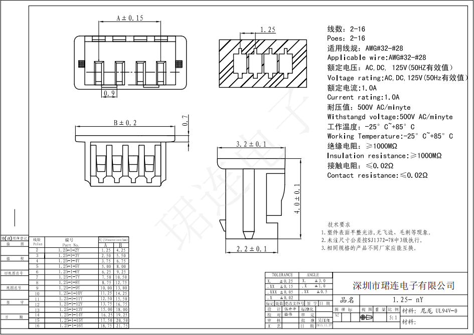 间距1.25-MX