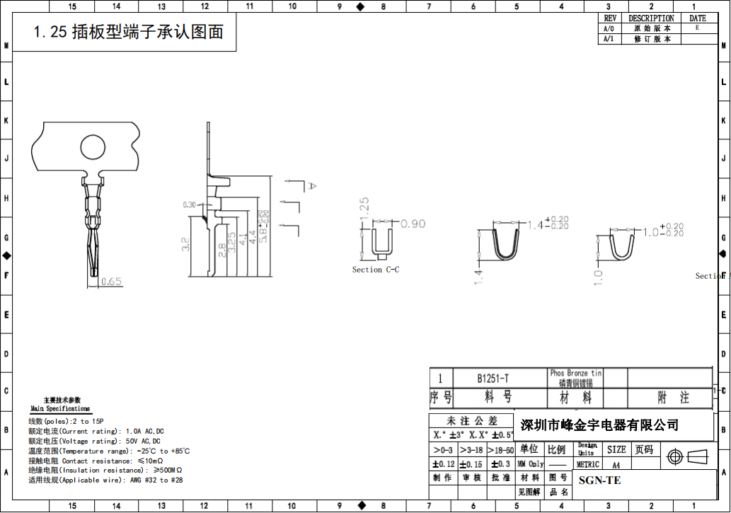 间距1.25-SGN直针