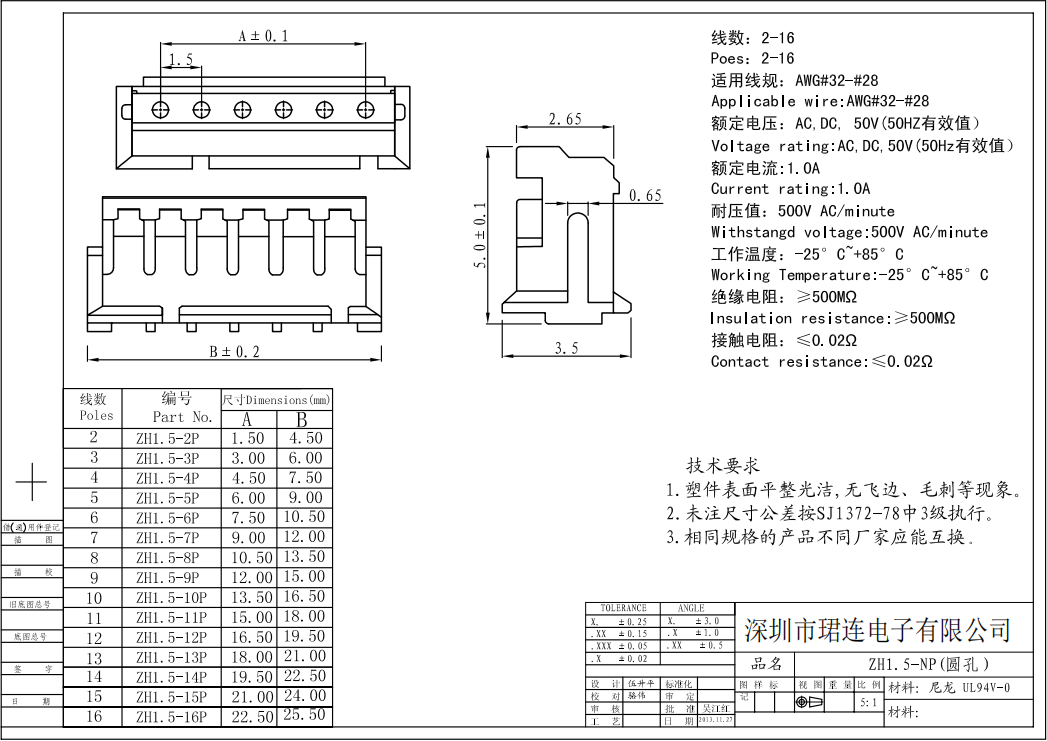 间距1.5-ZH