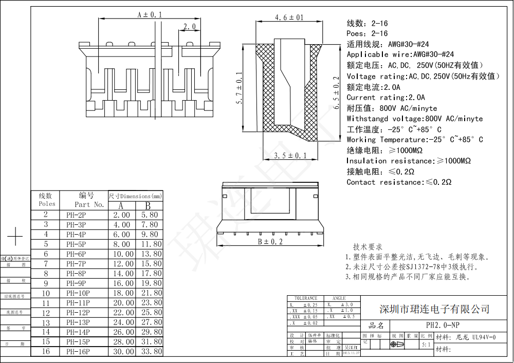 间距2.0-PH