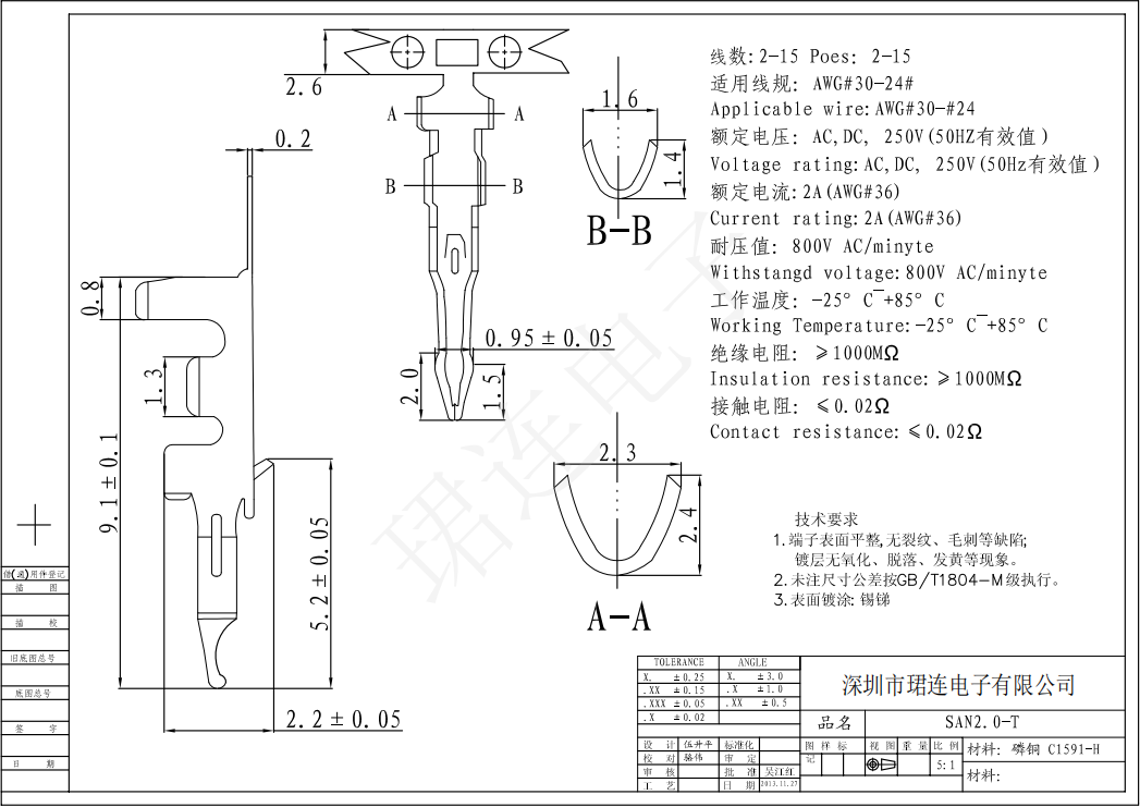 间距2.0-SAN直针